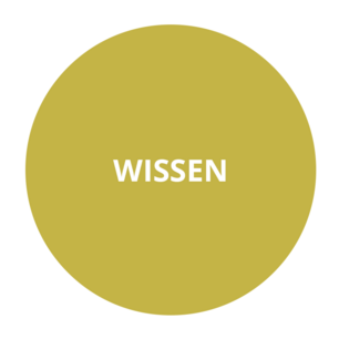 button_wissen