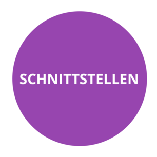 button_schnittstellen